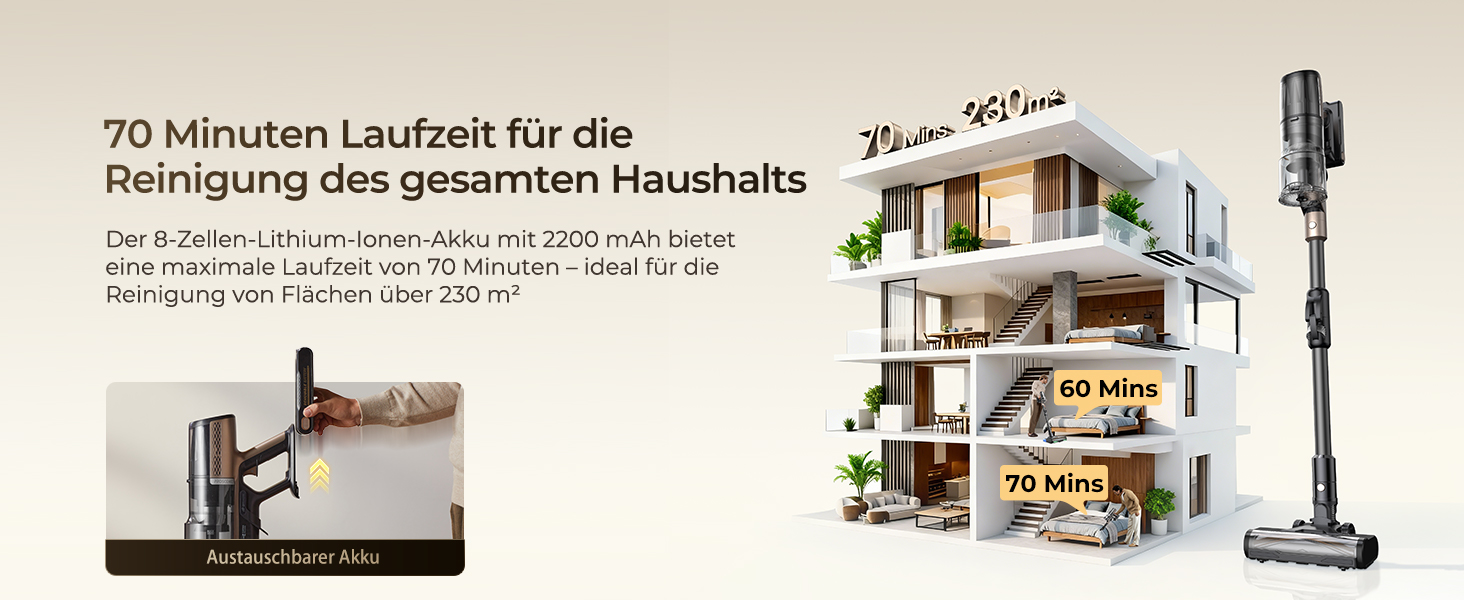 Proscenic P20: Акумуляторний пилосос 2-в-1 з функцією вологого прибирання, 70 кПа, 70 хв, 680 Вт, чорний. Для килимів та шерсті тварин