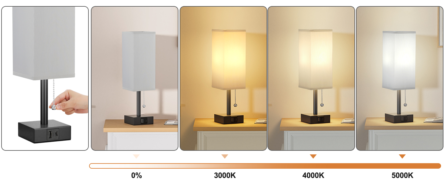 Приліжковий світильник Kakanuo з USB AC, 3 колірні температури, білий тканинний абажур, D-сірий