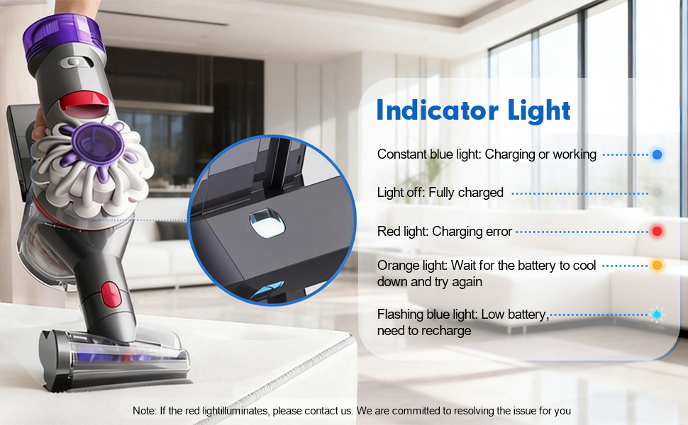 Акумулятор V7 для пилососа Dyson SV11 Animal/Motorhead: Замінний акумулятор з LED-дисплеєм, 2 фільтри, інструмент