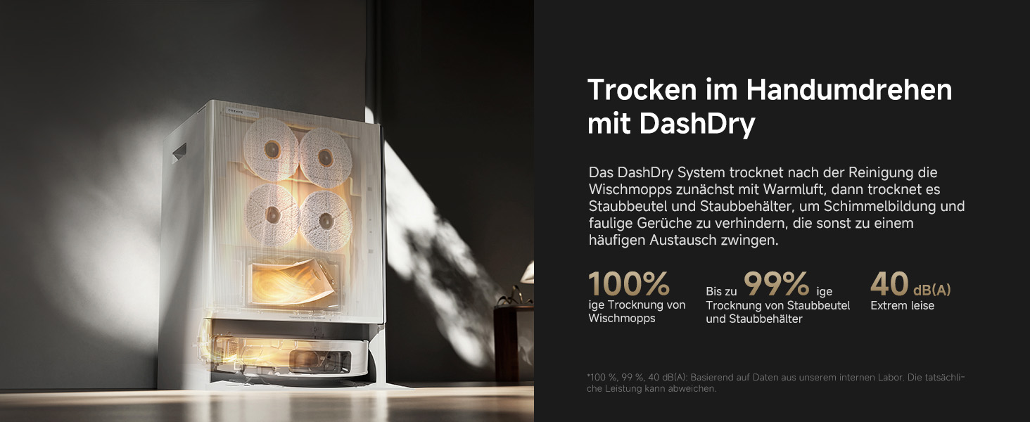 Робот-пилосос Dreame Matrix10 Ultra: потужність 30000Pa, 8 см, самоочищення, автоматичне порожнення, голосове керування