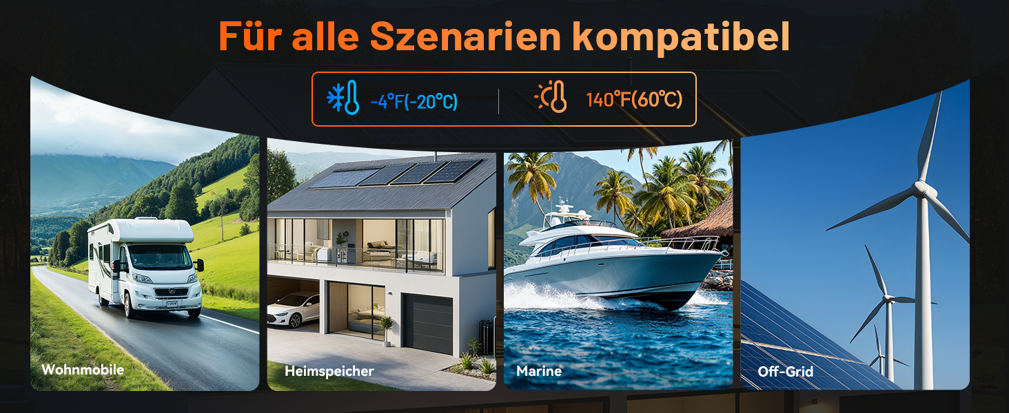 Акумулятор LiFePO4 Humsienk 24V 200Ah (5120Wh) для сонячних станцій та RV, з BMS 250A, IP65, висока потужність 6400W