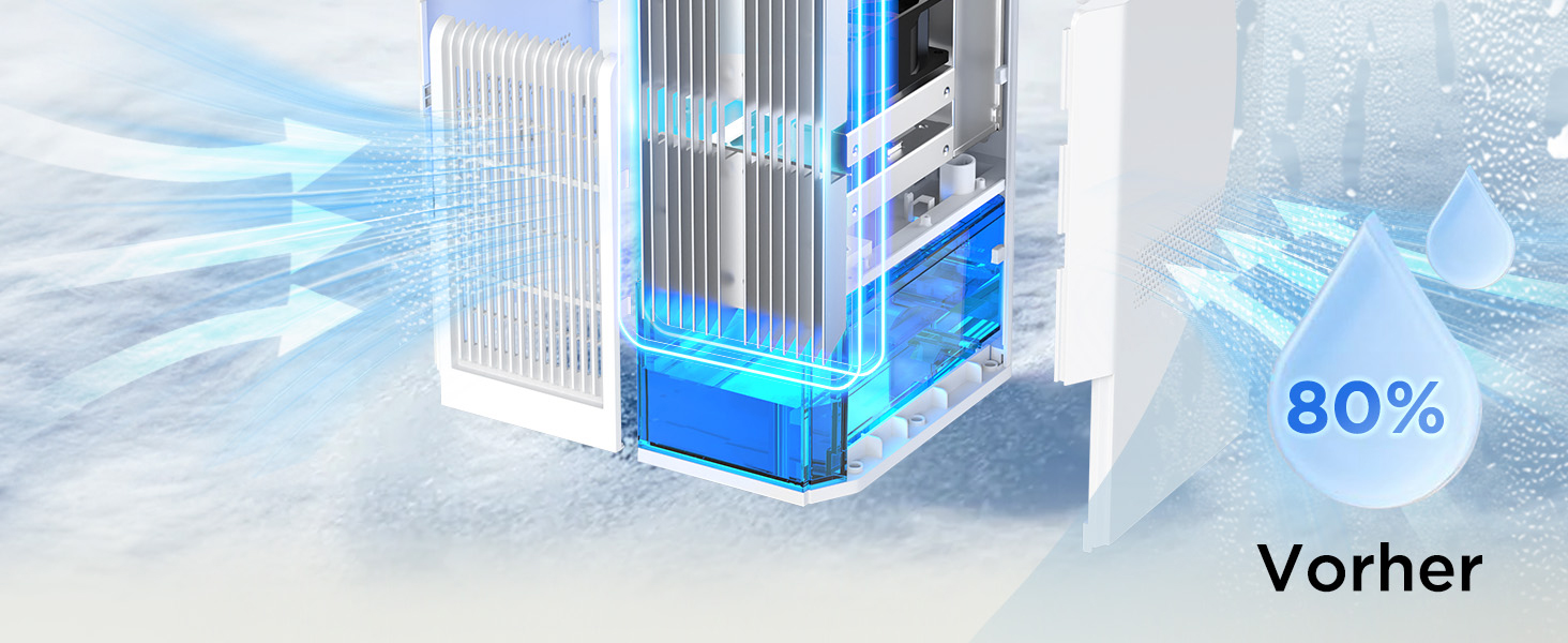 EasyAcc Електричний осушувач повітря 2000 мл, 1.3 л/день, для приміщень до 30 м², захист від цвілі та вологи, 270° циркуляція повітря, ефективне осушення при температурі нижче 15°C, для підвалу, ванної кімнати, шафи, кремово-білий