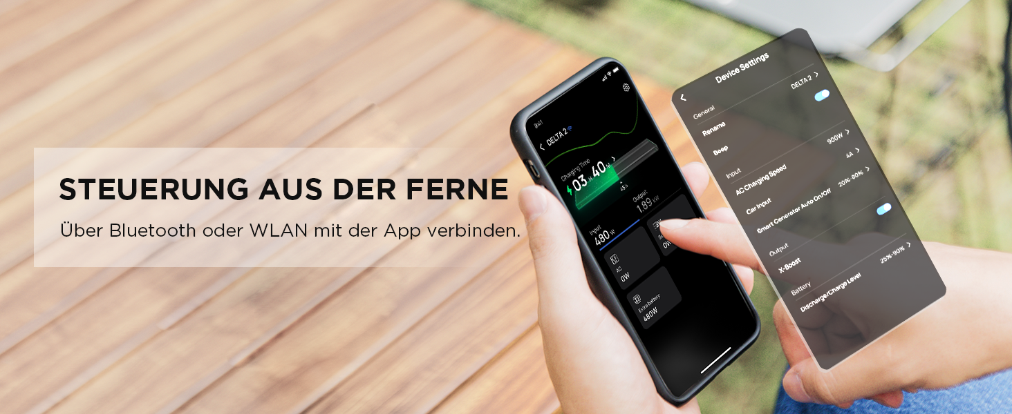 Електростанція EcoFlow DELTA 2: портативна, 1024Wh, LiFePO4, сонячний генератор, розширювана до 3kWh, швидка зарядка, для кемпінгу та дому