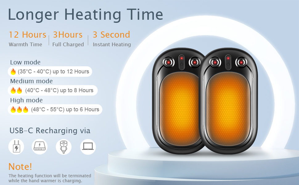 Електричні грілки для рук USB, перезаряджувані, набір 2 шт. - 12 годин роботи, для жінок та чоловіків, Raynaud, Outdoor, кемпінг, полювання, катання на лижах, гольф