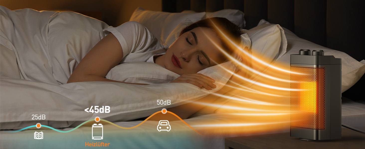 Електричний обігрівач з керамічним нагрівачем, 1500 Вт, 3 режими, осциляція 70°, захист від перекидання, тихий обігрівач для офісу, вітальні, спальні