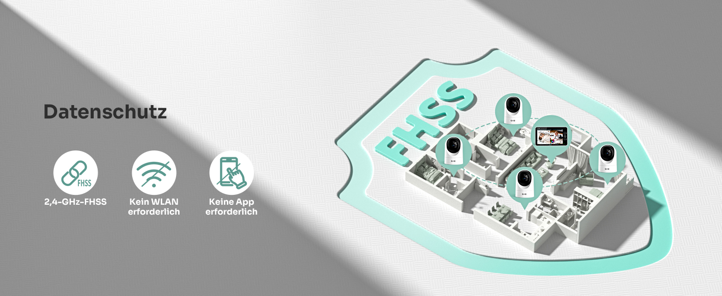 Відеоняня GHB з камерою 7