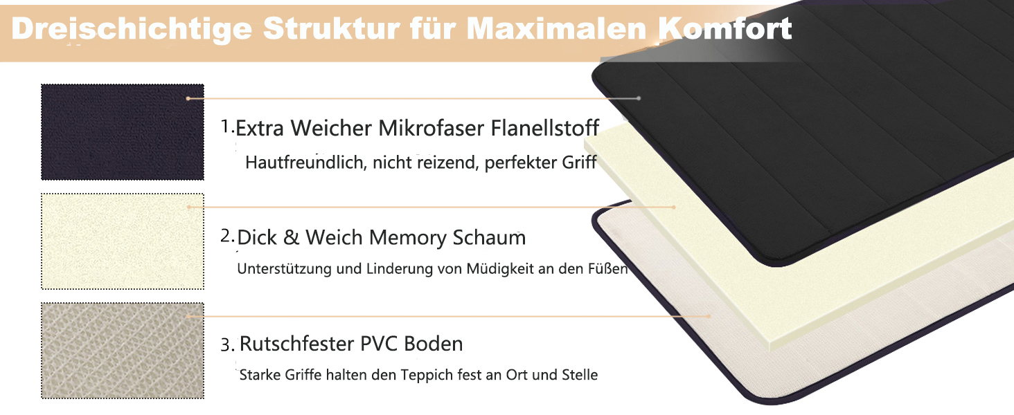 Килимок для ванної кімнати нековзний набір килимків для ванної кімнати з піни з ефектом пам'яті килимок для ванної кімнати супер м'який і вбираючий миючий килимок для ванної кімнати для ванної кімнати, ванни та туалету ( ) (чорний, 43 x 60 U50 x 60 50 x 80 см)