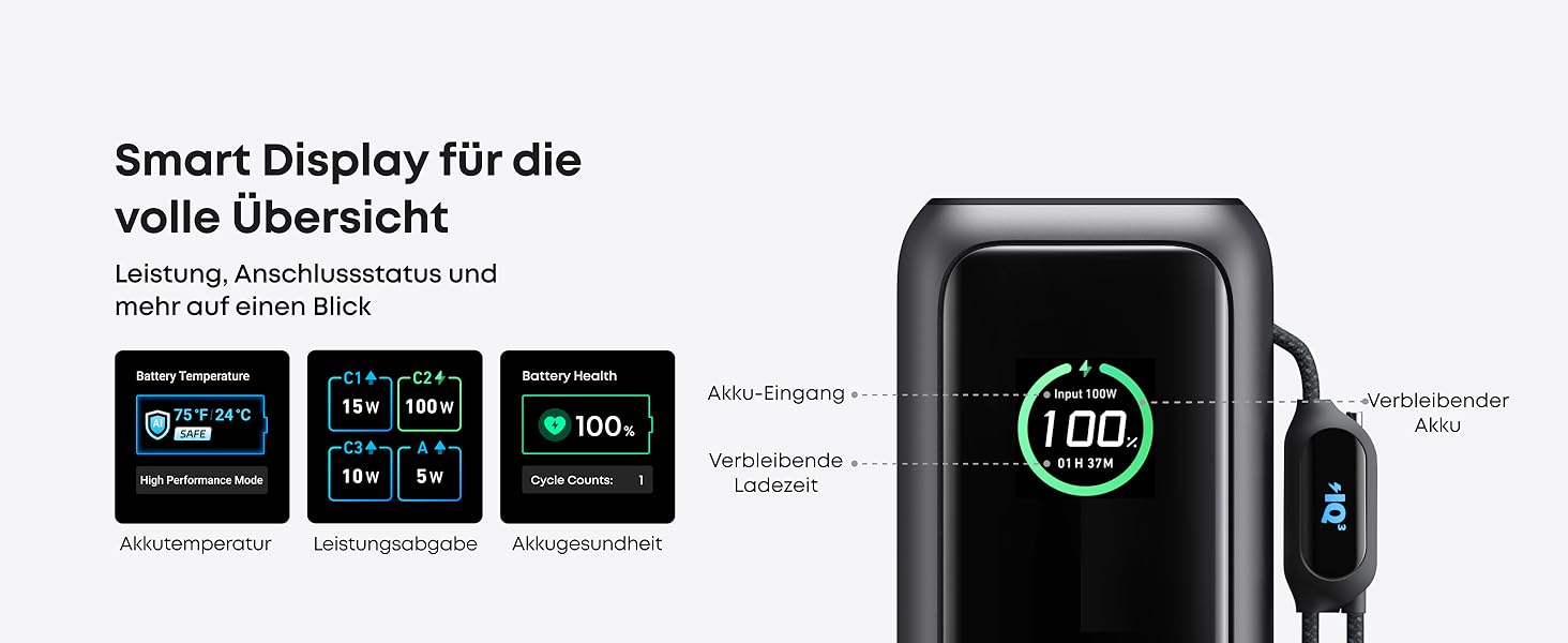 Powerbank Anker 25000mAh з 3 USB-C портами 100W, вбудований кабель, для iPhone, MacBook, Samsung та інших пристроїв (Срібний)