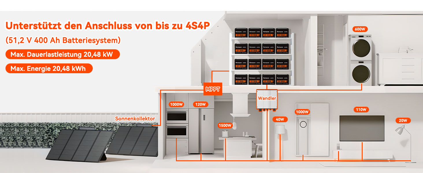 Акумулятор HumsiENK 12V 100Ah LiFePO4, 100A BMS, 20000 циклів, захист від низьких температур, для автофургону/човна