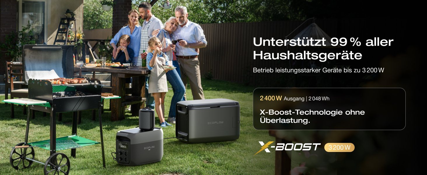 Портативна електростанція EcoFlow DELTA 3 Max, 2048 Вт·год, потужність 2400 Вт (X-Boost), резервне живлення