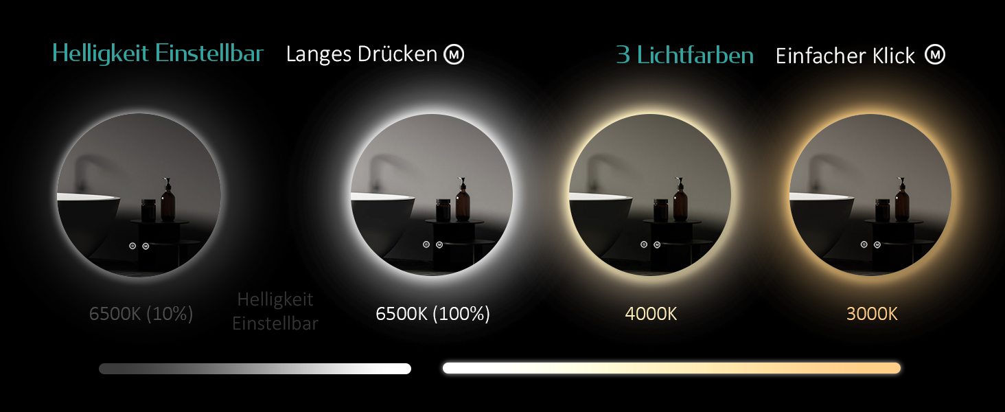 Дзеркало для ванної кімнати EMKE з підсвічуванням, діаметр 50 см, регулювання яскравості, функція пам'яті, IP44, енергозбереження, 3 кольори світла, 80x80 см