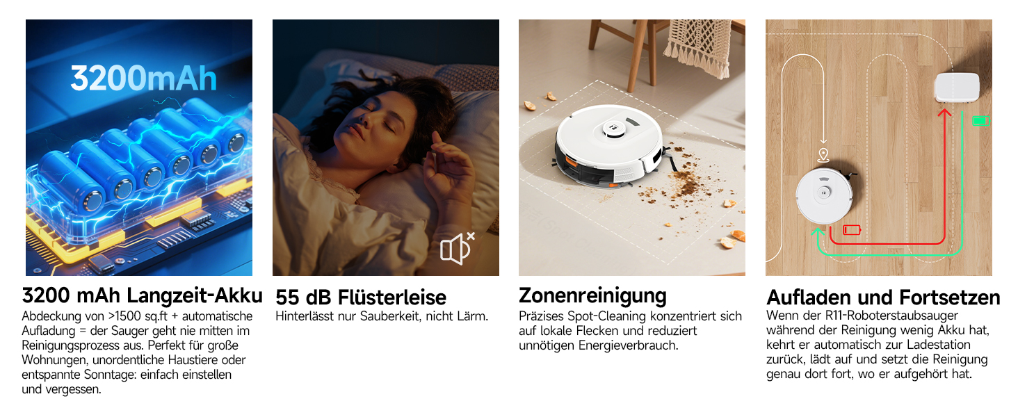 Робот-пилосос Redkey R11 з функцією миття, 20000Pa, док-станція 4L, захист від намотування волосся, LiDAR навігація, керування через додаток, для килимів та шерсті тварин