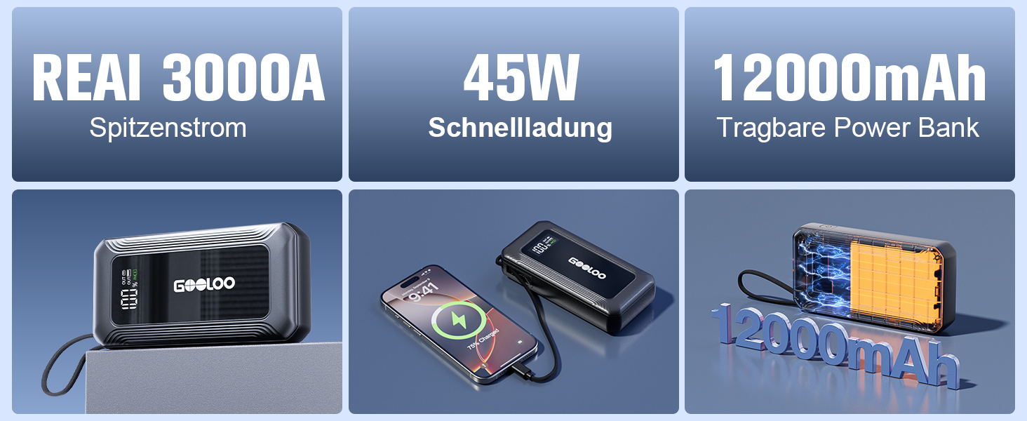 Бустерний пускач GOOLOO A5 4000A з компресором 160 PSI та Powerbank, чорний