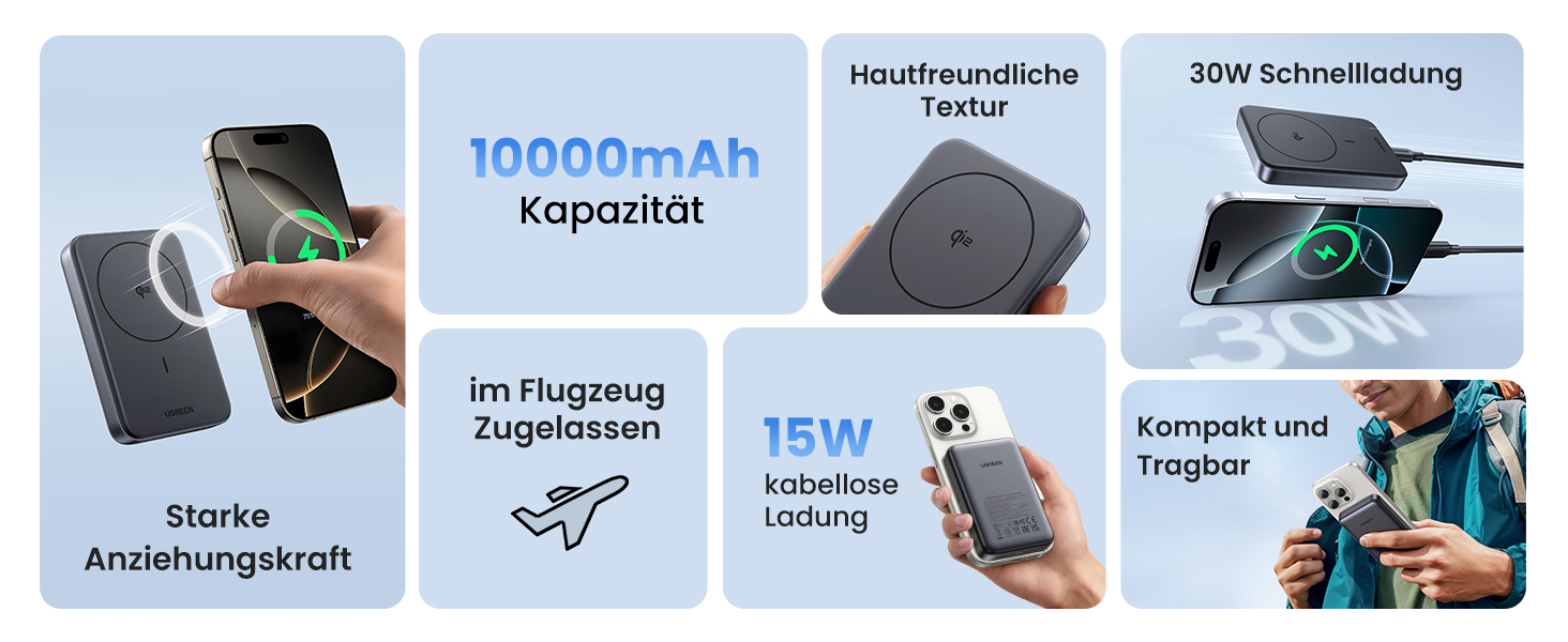 Бездротовий блок живлення UGREEN Nexode 10000 мАг, 15 Вт Qi2, 30 Вт USB-C, Magsafe для iPhone 16/15/14