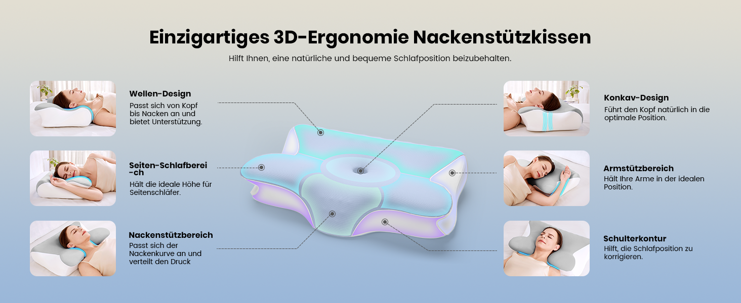 Ортопедична подушка з піни Memory Foam 2-в-1, 60x41.5x10/12 см, біла/сіра - для сну на боці, спині, животі