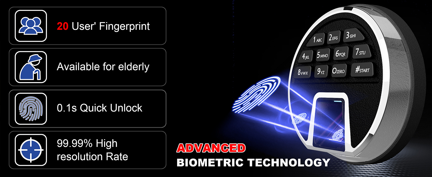 WASJOYE Вогнетривний сейф з біометричним замком, сейф для дому, офісу, готелю з цифровою клавіатурою та зарядкою Type-C (28L)