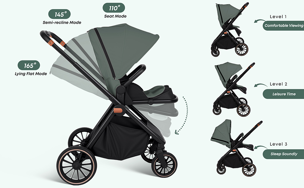 Дитяча коляска 2-в-1 BabyVoyage – комбінована коляска з люлькою та прогулянковим блоком, поворотні колеса 360°, амортизація, регульована ручка, складна конструкція, аксесуари, колір зелений
