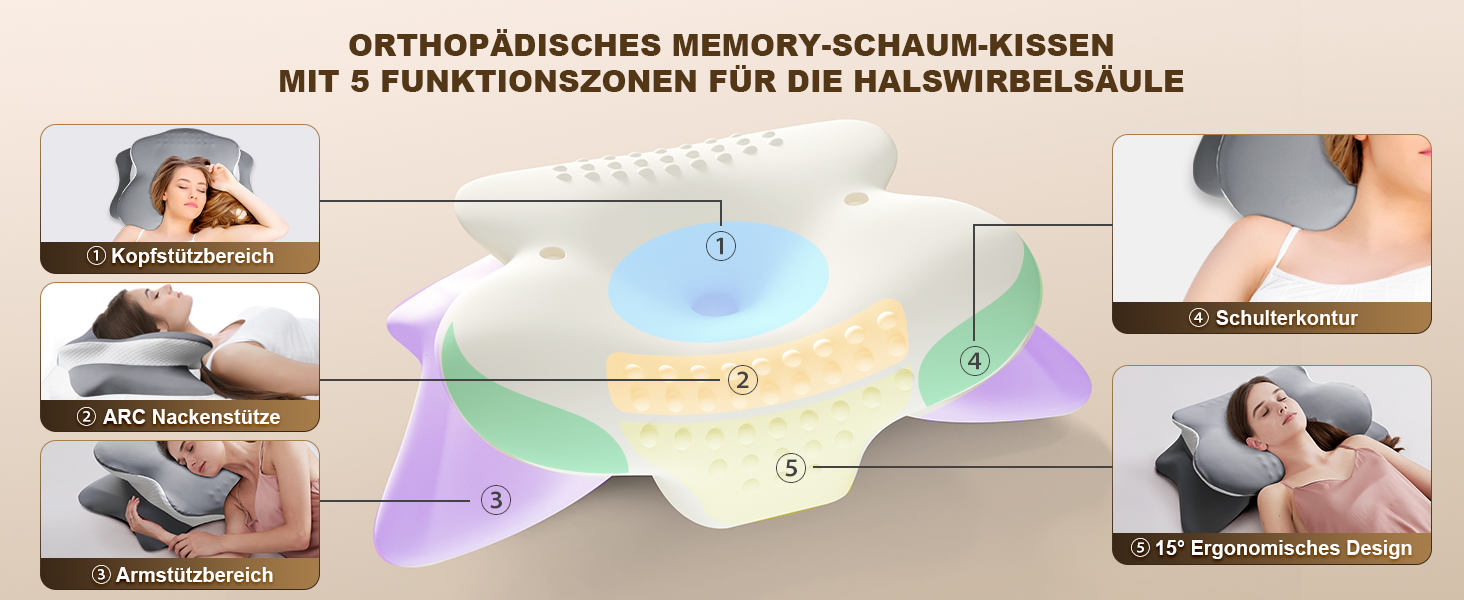Ортопедична подушка для шиї з Memory Foam, сертифікат Oeko-Tex® | Підходить для сну на боці, спині та животі | Подушка для шиї для алергіків, сірого кольору (1 шт)