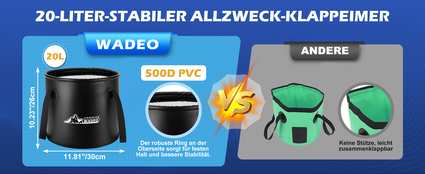Портативна кемпінгова душова система WADEO з акумулятором, насосом та нагрівачем, 20л бак, для відпочинку, подорожей, автомиття та надзвичайних ситуацій