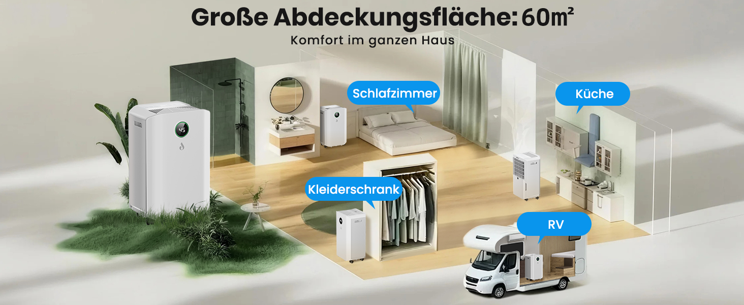 Електричний осушувач повітря 20л/день з цифровим дисплеєм, таймером та підключенням до каналізації. Для дому, підвалу та вітальні.