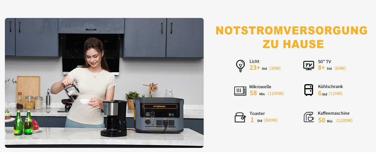 Портативна електростанція VTOMAN 1000W (2000W пік), 828Wh LiFePO4 з сонячною панеллю 110W, швидка зарядка 0-80% за 60 хв, розширювана до 2376Wh для надзвичайних ситуацій, кемпінгу, подорожей, автодому FS1000+110W-A