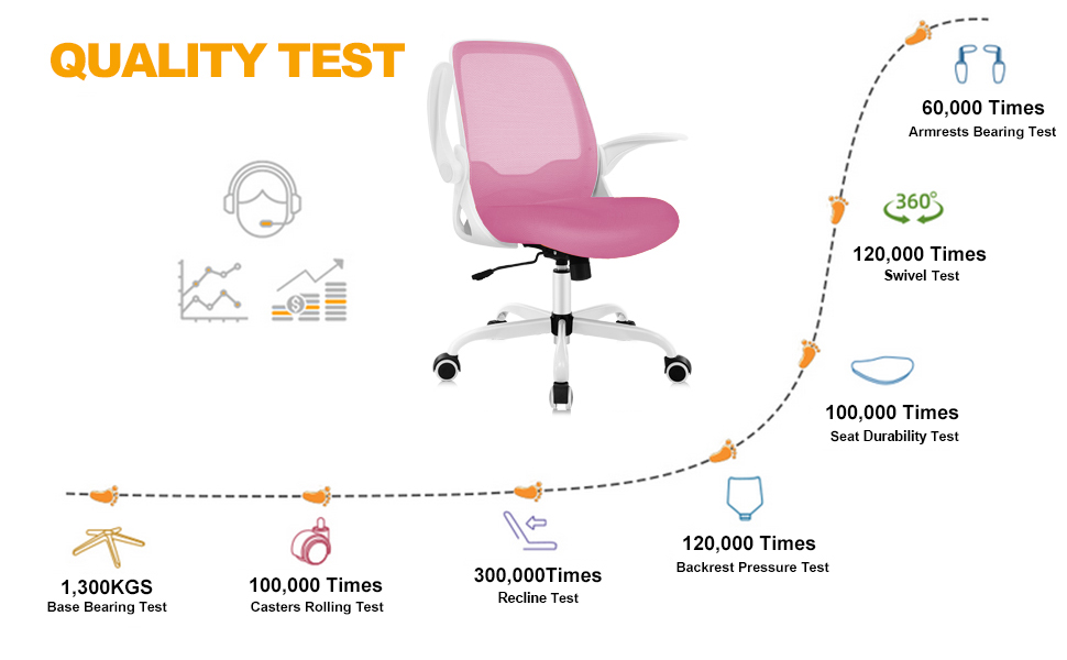 Офісне крісло KERDOM, ергономічне робоче крісло з відкидними підлокітниками, сітчасте комп'ютерне крісло робоче крісло легке крісло, що обертається на 360 крісло 933 (933-C, рожеве)