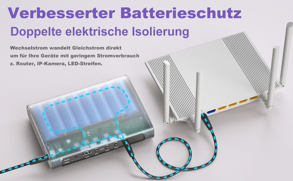 Mini USV Skazeke 27000mAh з 5 виходами DC 5V/9V/12V/2A, USB 5V/2A для роутера/модему/IP-камери/Spectra S2 та іншого обладнання (55.5 Вт)