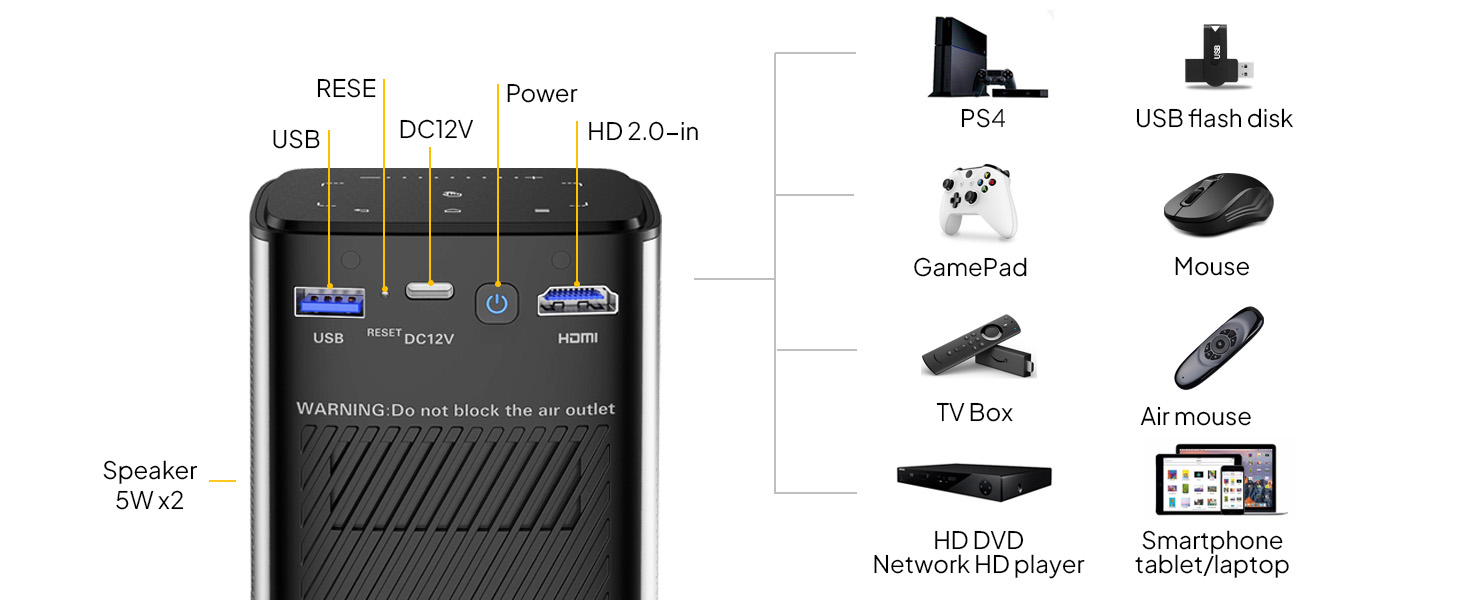 BYINTEK P70 Mini 3D проектор: портативний LED проектор з Wi-Fi, Android 9.0, підтримка 1080P/4K, акумулятор, сумка та штатив (сірий)