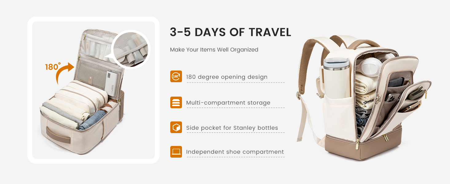 LOVEVOOK Рюкзак для ручної поклажі 40L з окремим відділенням для взуття, жіночий, для подорожей (3 шт.) Бежевий, Зелений