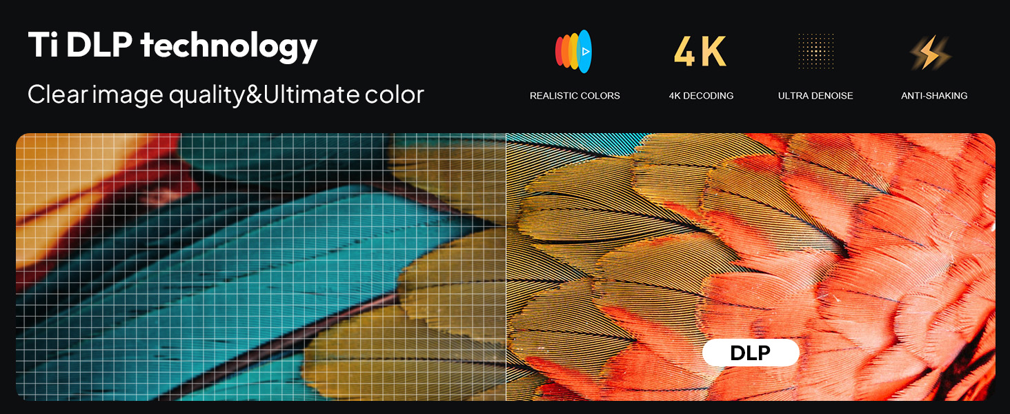 BYINTEK P70 Mini 3D проектор: портативний LED проектор з Wi-Fi, Android 9.0, підтримка 1080P/4K, акумулятор, сумка та штатив (сірий)