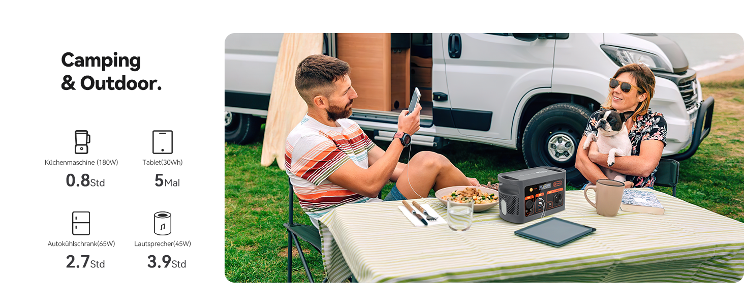 Powerstation FlashFish E103: 300W, 179.2Wh LiFePO4, 3000 циклів, 230V AC, для кемпінгу та подорожей