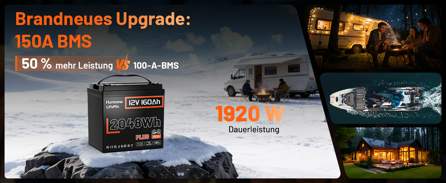 Акумулятор LiFePO4 Humsienk 24V 200Ah 5120Wh — Потужний сонячний акумулятор з BMS 250A, IP65, для RV, сонячних систем та резервного живлення будинку