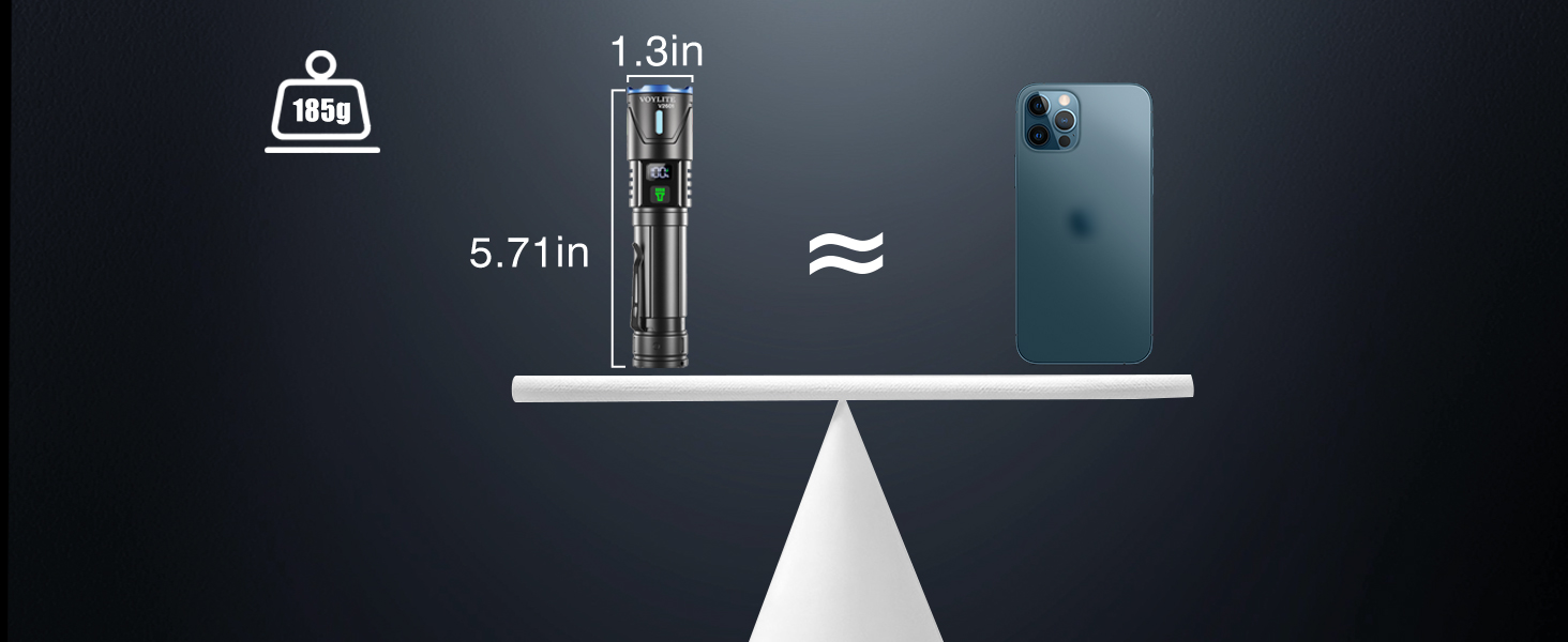 Набір тактичних LED ліхтарів (2 шт.) 1 000 000 Люмен, потужний зарядний ліхтар з зумом, 3 режими освітлення, водонепроникний IPX7 для кемпінгу та туризму, чорний з кольоровими акцентами