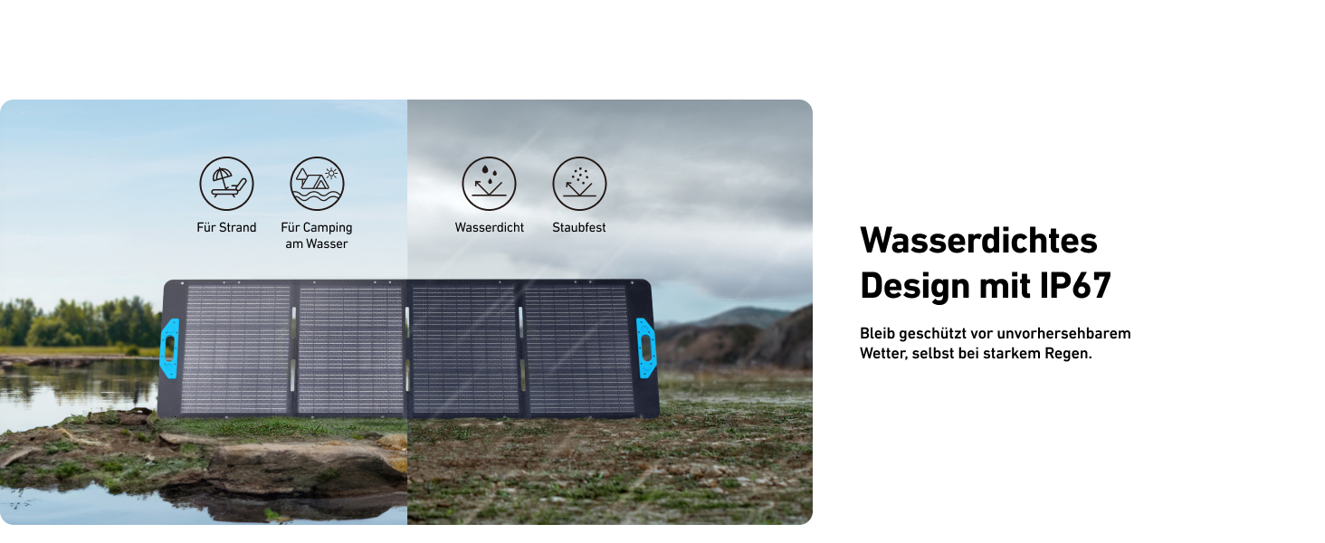 Anker SOLIX Портативна електростанція, 1200W (1600W пікова потужність), 768Wh LiFePO4 акумулятор, для кемпінгу, подорожей, RV, резервне живлення (сонячна панель опційно)