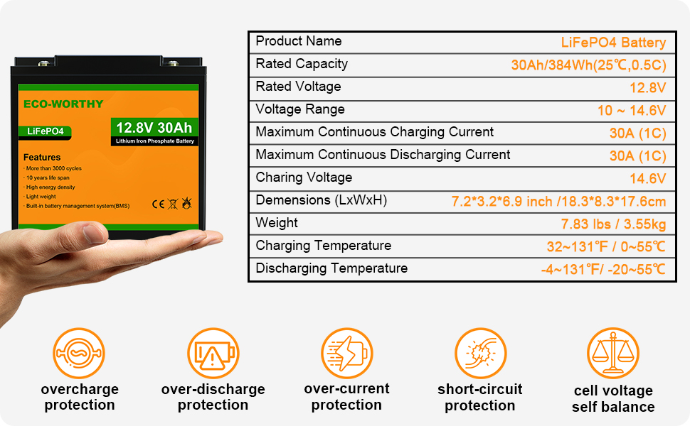 Акумуляторна батарея LiFePO4 30Ah 12V із захистом від низьких температур BMS і 4000-15000 циклів, літієва батарея 1280 Втгод для автофургону, сонячної системи, човна, домогосподарства, комплект сонячних панелей, кемпінг (12,8 В 30 Ач)