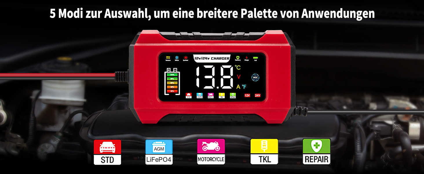 Зарядний пристрій для акумулятора HAUSPROFI 15A 12V/24V з функцією ремонту та підтримання заряду, 9-ступінчаста зарядка, LCD-дисплей для авто, вантажівки, мотоцикла, човна. Підходить для акумуляторів: свинцево-кислотних, AGM, EFB, LiFePO4