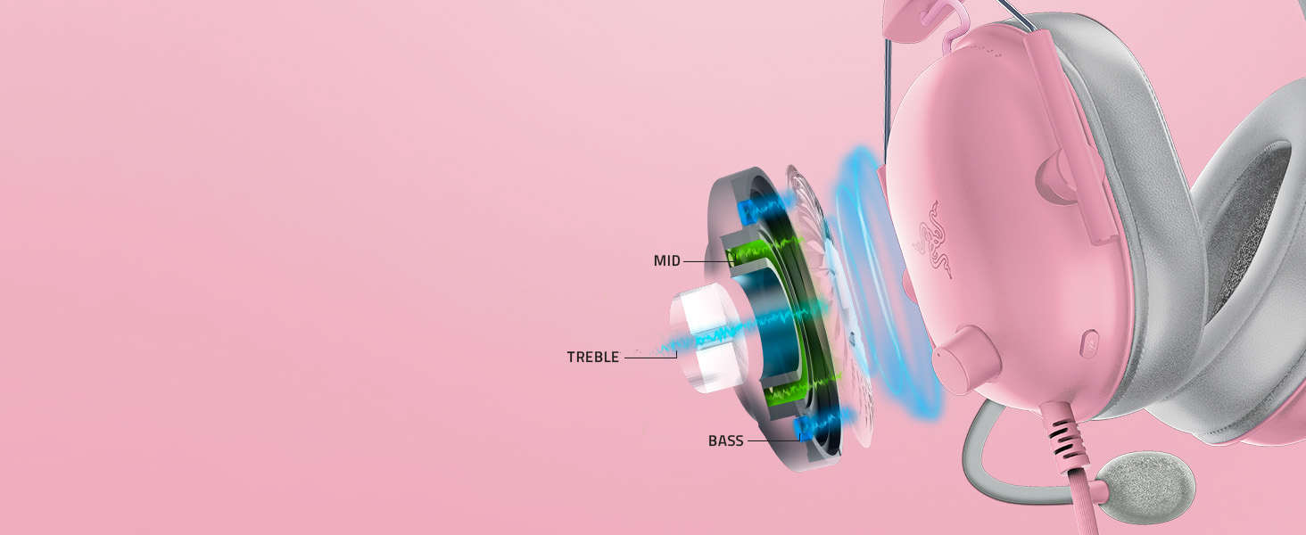 Ігрова гарнітура Razer BlackShark V2 X Quartz Pink — дротова навушники для кіберспорту, 7.1 Surround Sound, мікрофон Hyperclear, 50мм драйвери Triforce, рожева
