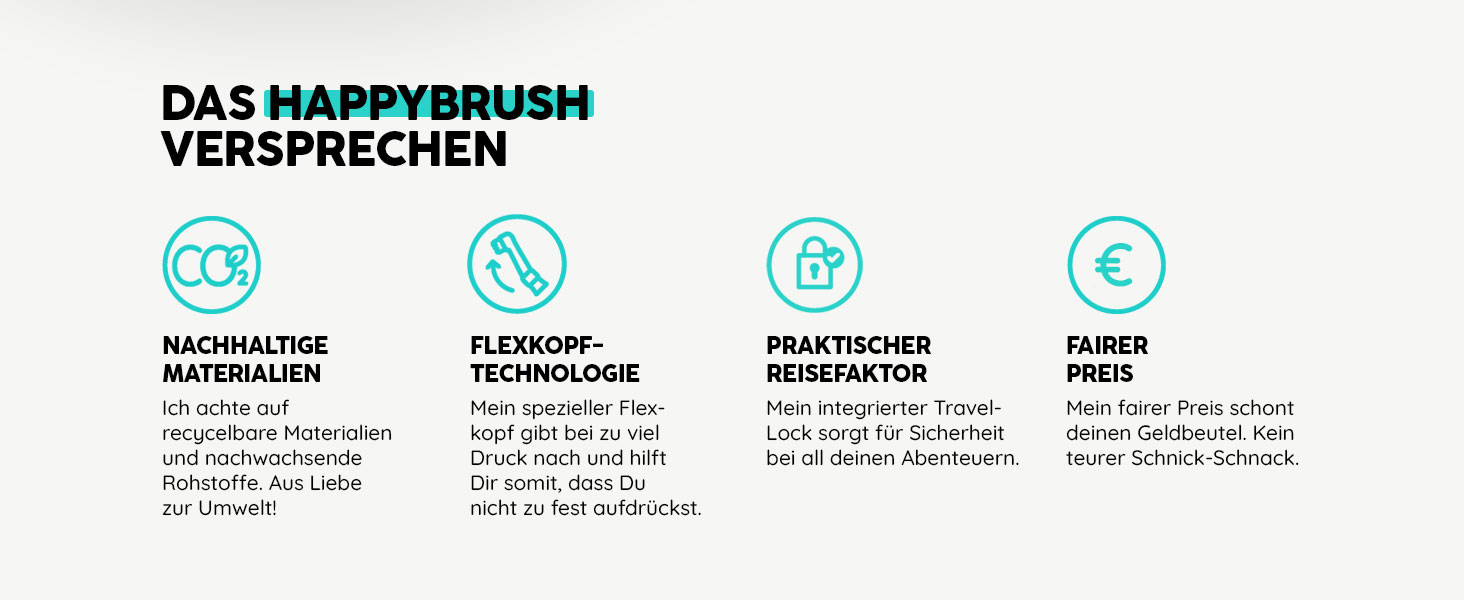 Електрична зубна щітка Happybrush Eco R2 - екологічна, з ротаційним механізмом, чорна, з 3 насадками та пастою. Рекомендовано експертами.