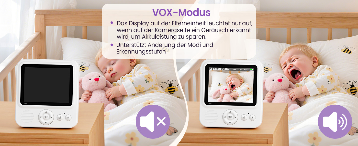 Радіоняня з камерою OBVHNUA 720P IPS: відеоняня без Wi-Fi, акумулятор 2000mAh, нічна зйомка, датчик температури, двосторонній зв'язок, колискові, режим VOX, екран 2.8