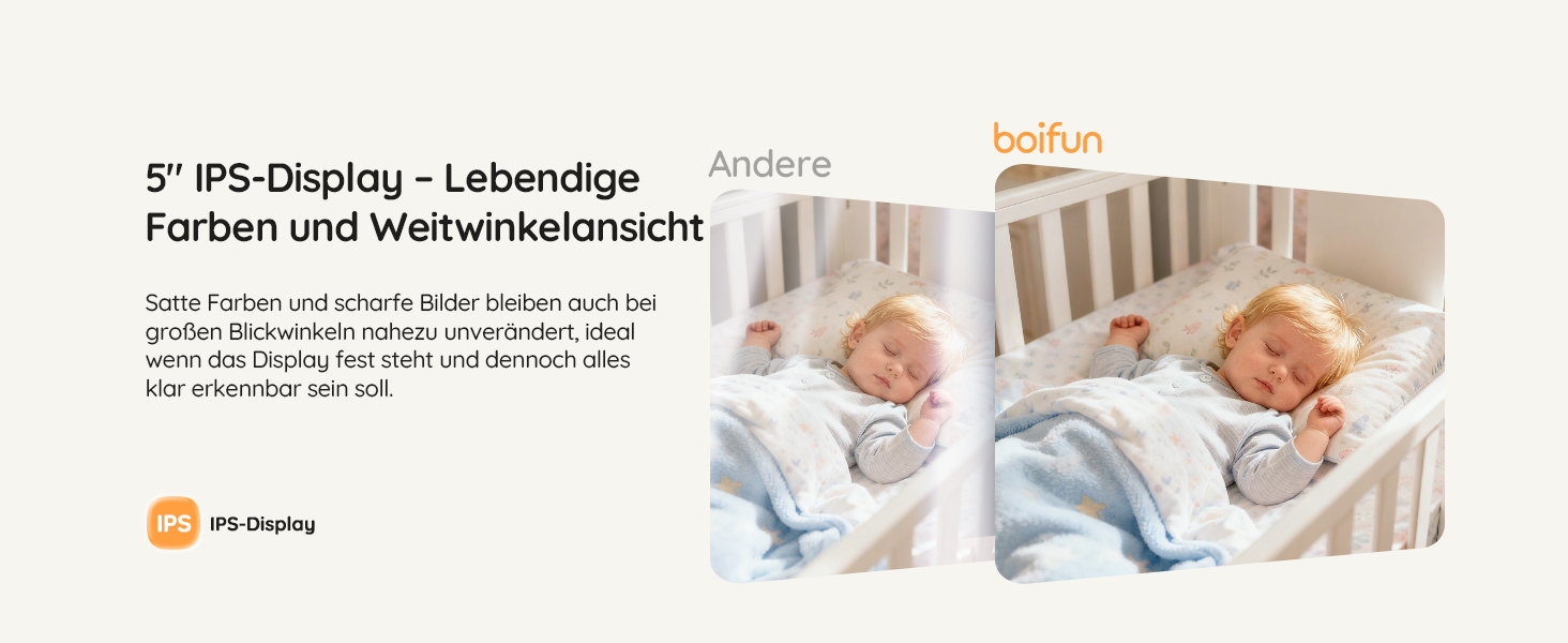 Відеоняня Boifun з камерою 5