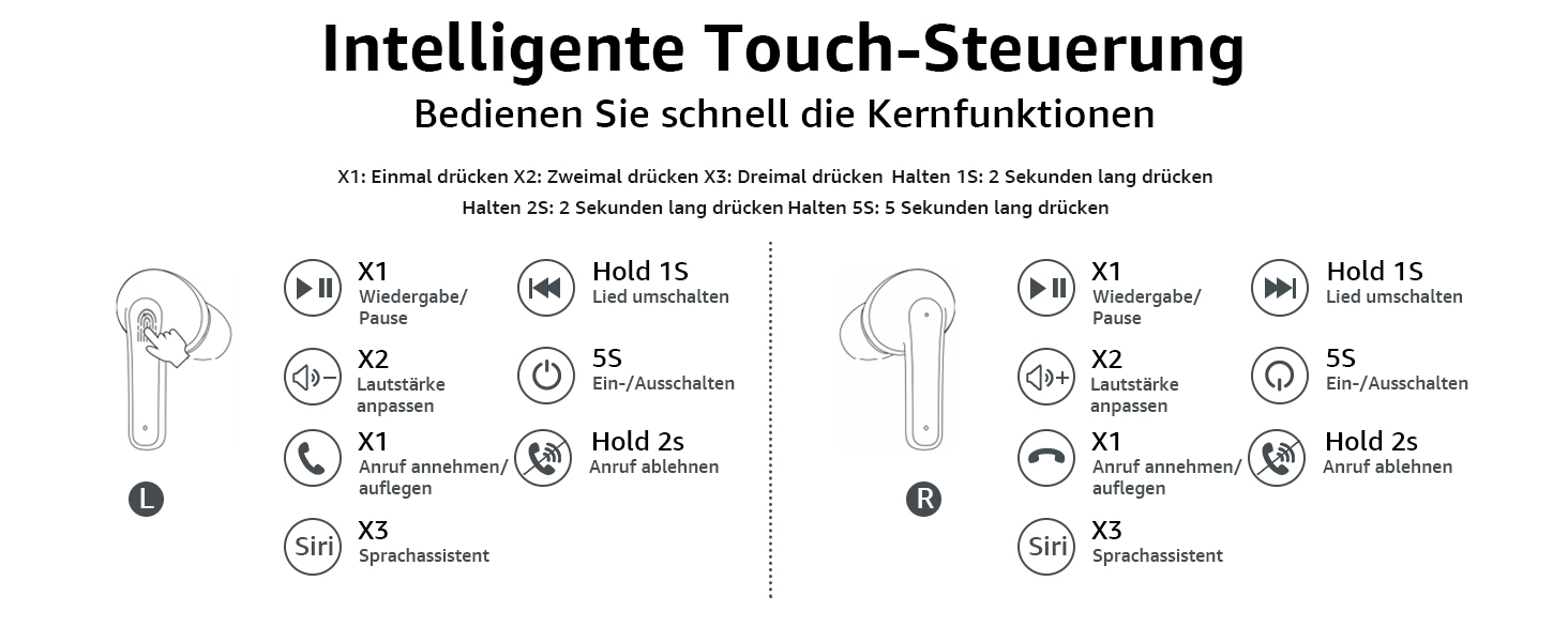 Навушники Bluetooth, бездротовий зв'язок 5.3, мікрофон ENC, HiFi Bass, 50 год, IPX8, LED-дисплей (H60, чорний)