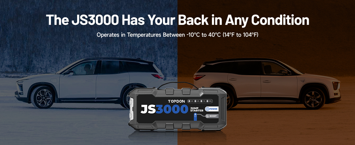 TOPDON JS3000 Powerbank-пускозарядний пристрій для авто, 24000mAh, 3000A, сумісний з бензиновими (9L) та дизельними (7L) двигунами, вбудований LED, EVA-сумка