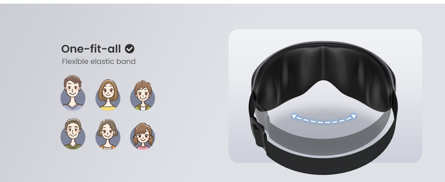 Масажер для очей RENPHO Eyeris 1 з пультом, підігрівом, вібрацією та Bluetooth, акумуляторний. Для сухих очей, подарунок для жінок та чоловіків (чорний)