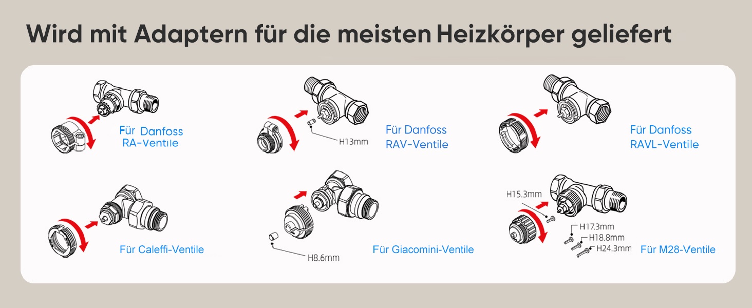 Розумний термостат для радіатора Salcar WiFi TRV603, сумісний з Alexa та Google Assistant, програмований, Tuya Smart, без шлюзу