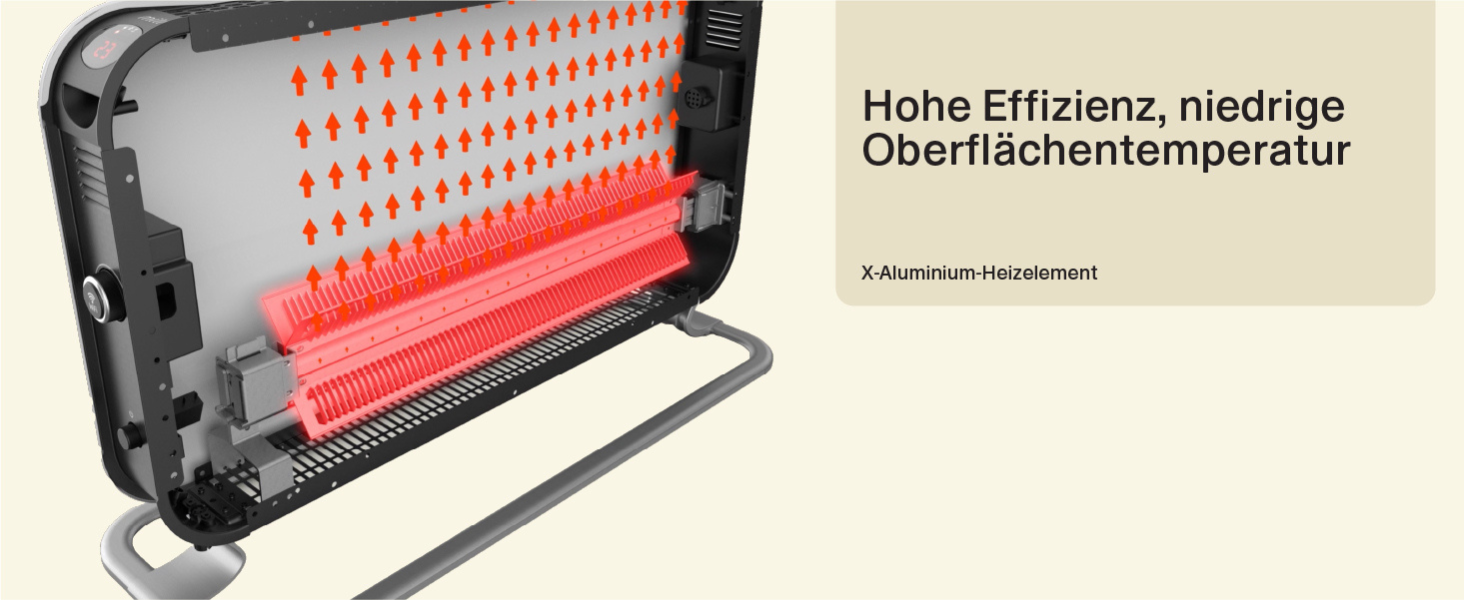 Електричний конвекторний обігрівач Mill 1200W, 14-18 м², WiFi, енергозберігаючий, білий