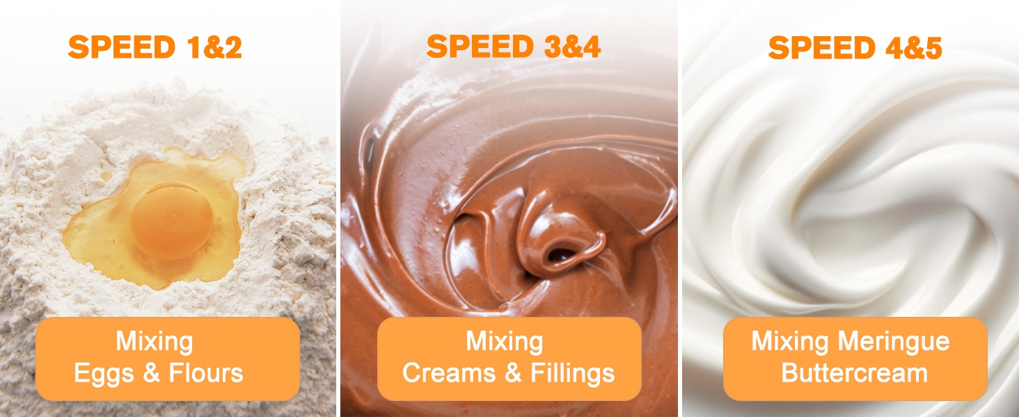 Електричний міксер Lychee з анти-розбризкуванням, 6 насадок, 5 швидкостей + Turbo, 300W, для кухні та випічки