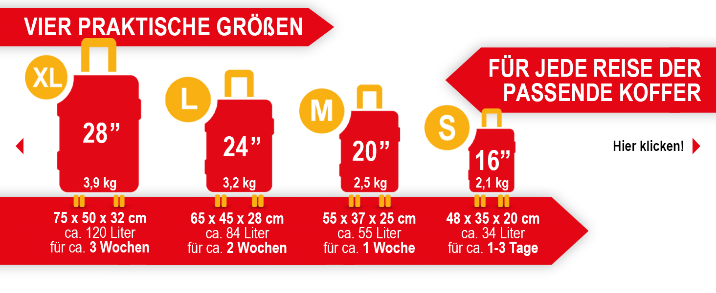 Набір валіз Onbest Premium 4-в-1 з жорстким корпусом, TSA-замком та USB-портом. В комплекті: ваги, ремені, адресники, тримач для напоїв, чохол для взуття та чотири чохли від пилу. Рожевий колір.