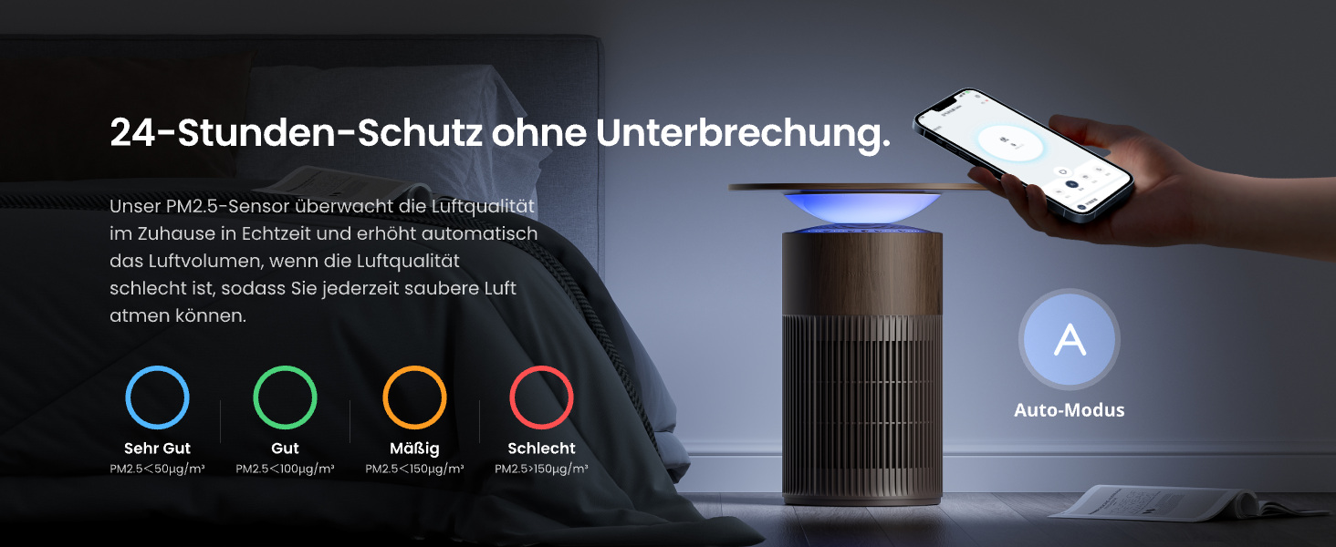 Очищувач повітря SwitchBot з керуванням через додаток, HEPA-фільтром та нічним підсвічуванням, CADR 400м³/год (до 83м²), режим для тварин та сну, з горіховою стільницею