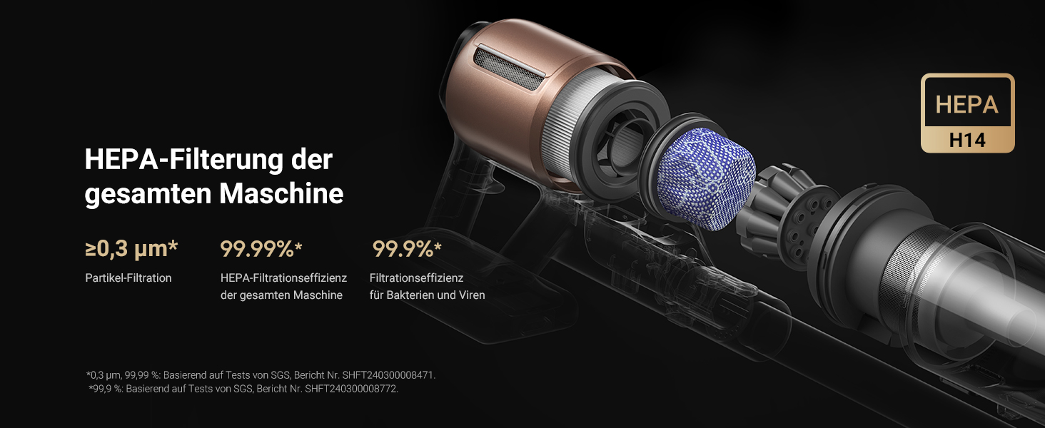 Dreame Z20 - Бездротовий пилосос з потужністю 190AW, LED-дисплеєм та технологією розпізнавання бруду, синій LED-підсвічування, для прибирання дому, видалення шерсті тварин та килимів