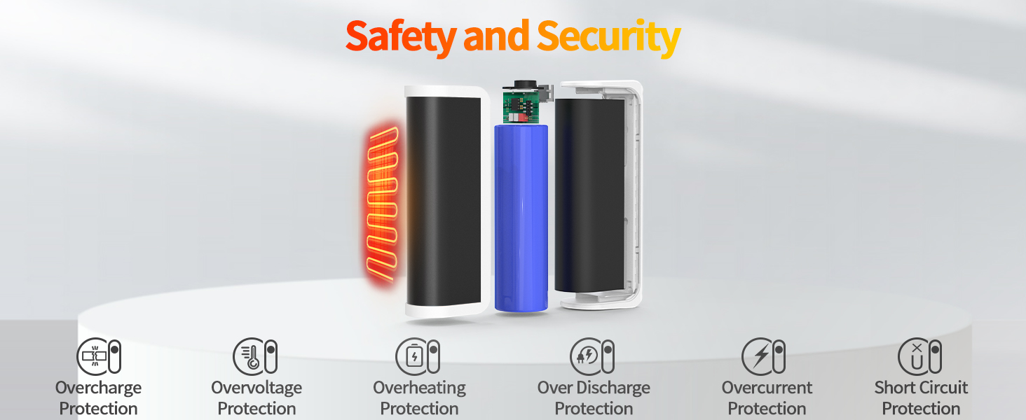 Електричні грілки для рук 2 шт. - USB, багаторазові, 3 режими нагріву, для дітей та жінок (чорний+білий)